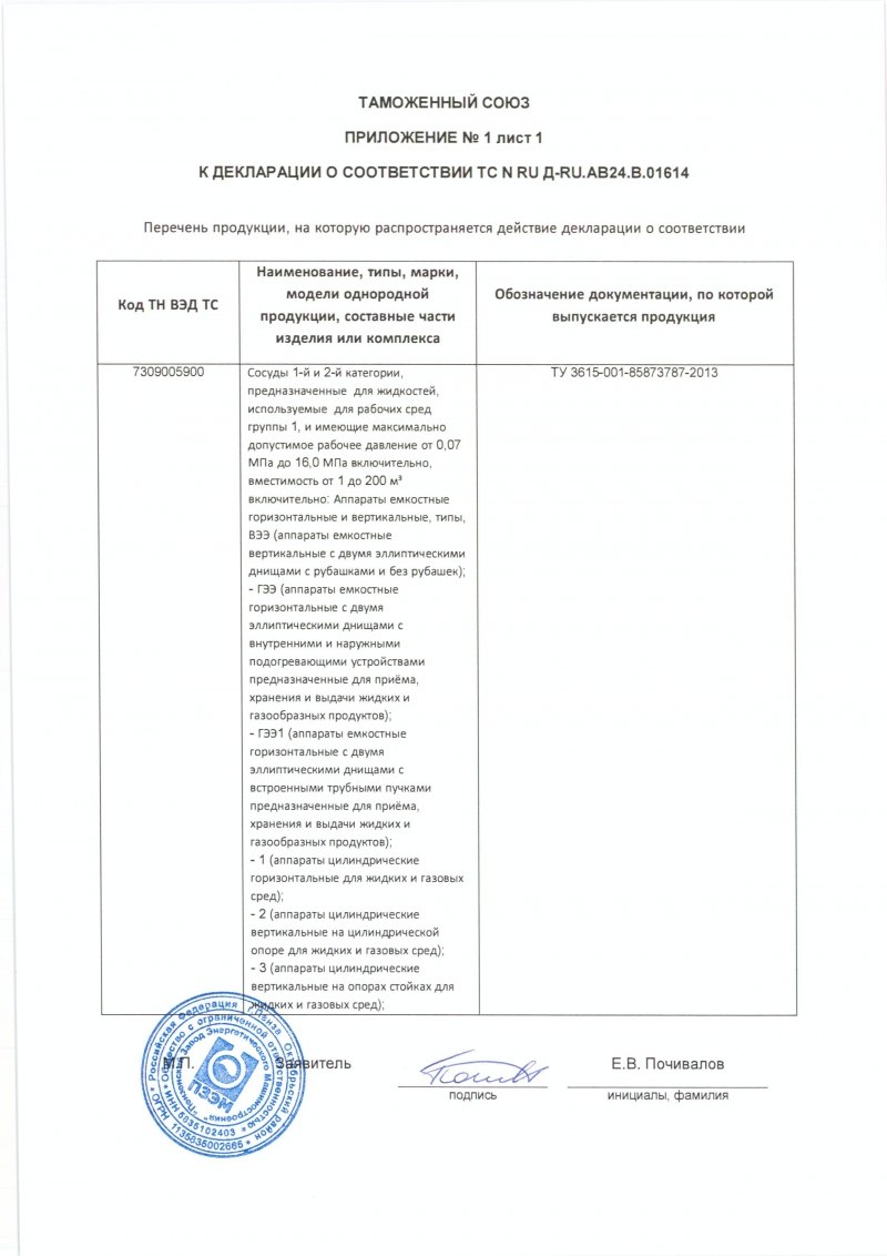 Декларация о соответствии ТР ТС 032/2013. Приложение 1