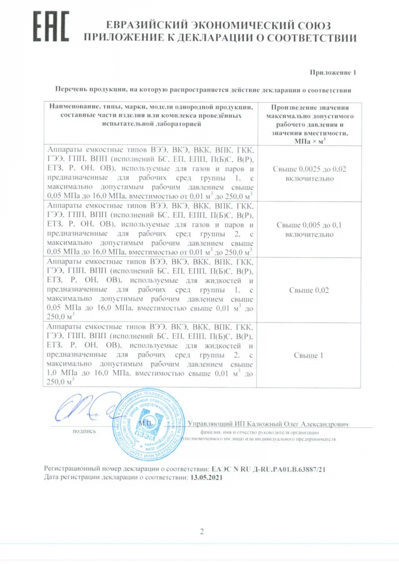 Декларация ТР ТС 032 аппараты емкостные Приложение 1