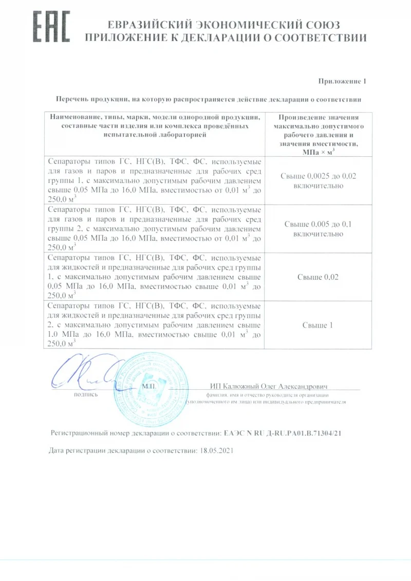 Декларация ТР ТС 032 на аппараты под избыточным давлением Приложение 1
