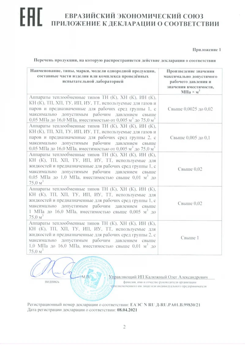 Декларация ТР ТС 032 теплообменники Приложение 1