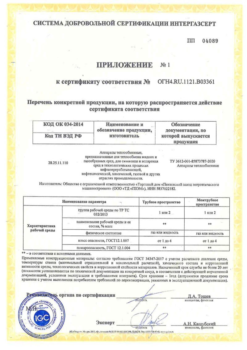 ИнтерГазСерт Аппараты теплообменные Приложение 1