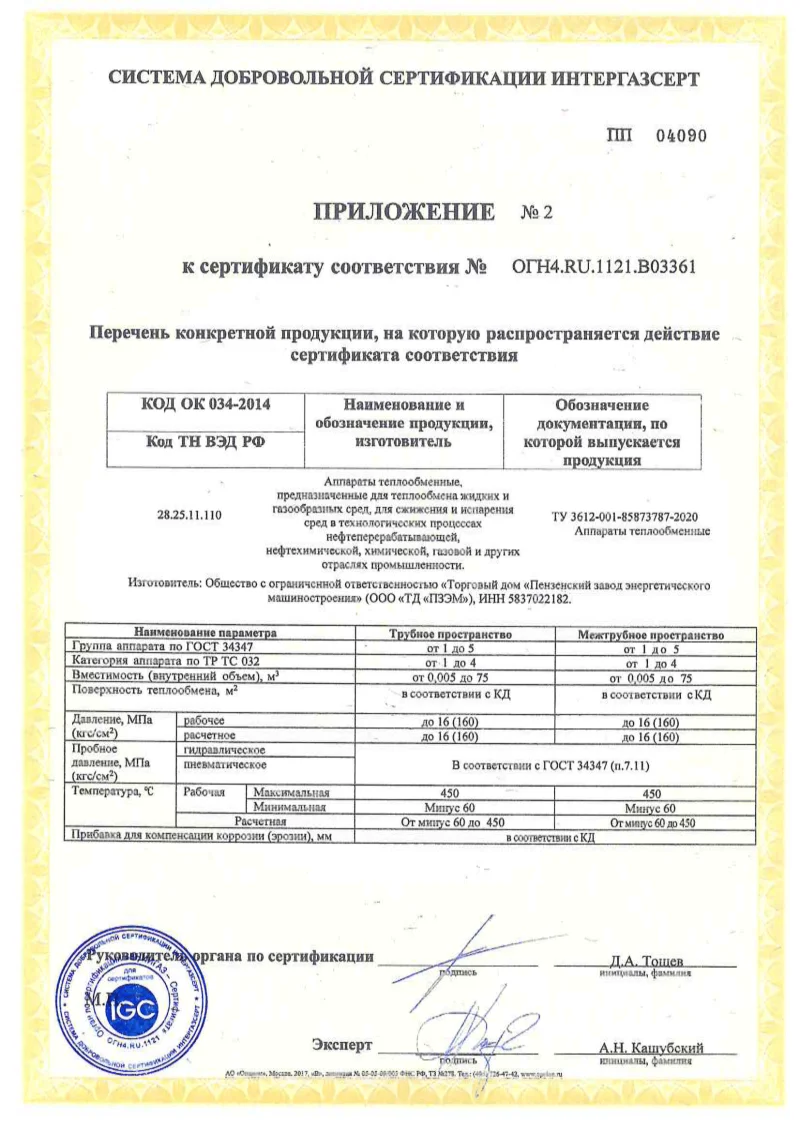 ИнтерГазСерт Аппараты теплообменные Приложение 2