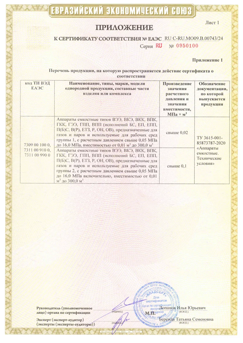 RU C-RU.МО09.B.00743-24 Приложение 1
